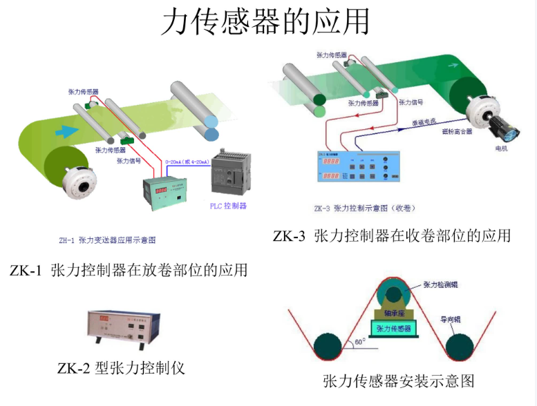 香港正版挂牌资料全篇